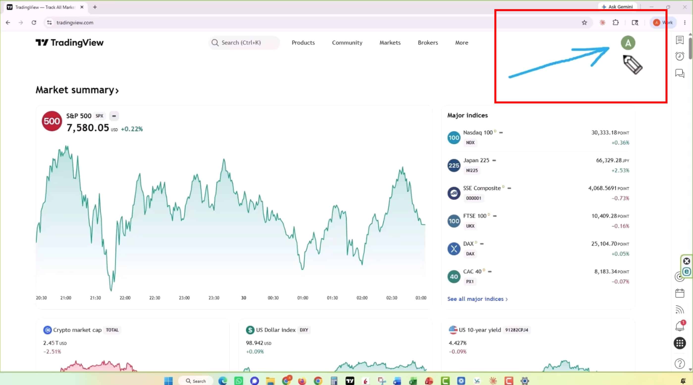 TradingView homepage showing the profile icon in the top-right corner